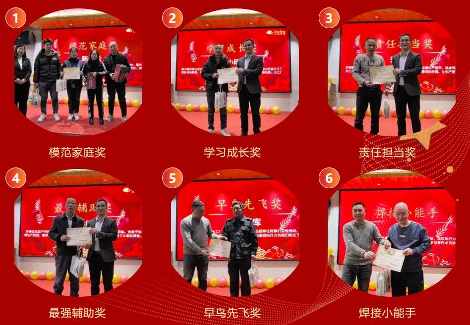 尊龙凯时人生就博·(中国)官网